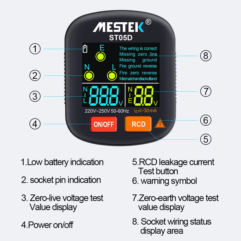 Latest Socket Tester Outlet Tester RCD GFCI NCV Test Outlet Checker EU US UK Plug Ground Zero Line 30Ma Smart Socket Detector