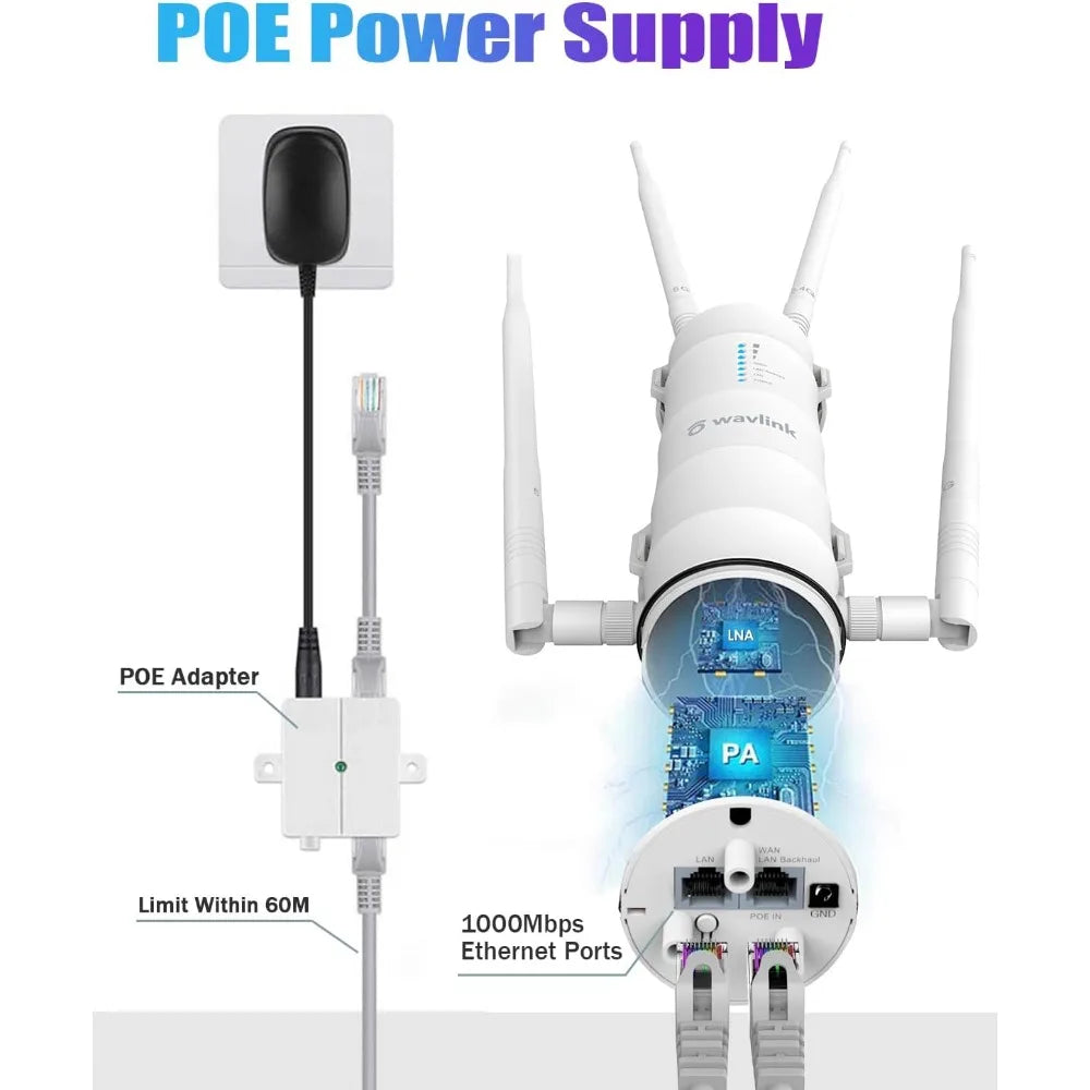 Outdoor Wifi Range Extender, Weatherproof Outdoor Access Point with POE, High Power Long Range Wifi Extender Signal Booster