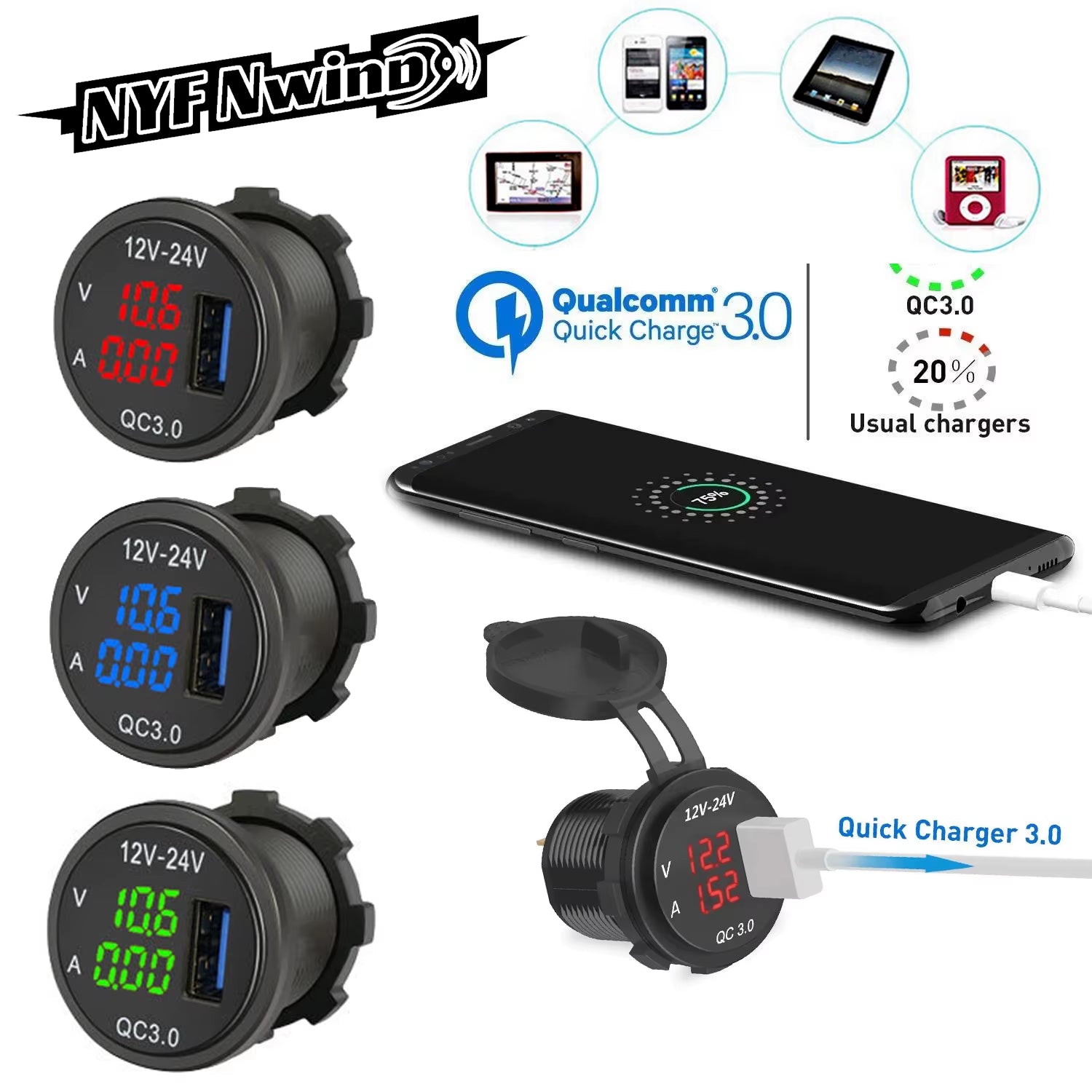 QC3.0 Car Charger Socket with Voltmeter Ammeter 12V/24V Waterproof Quick Charge Power Outlet Socket for Motorcycle Marine Boat