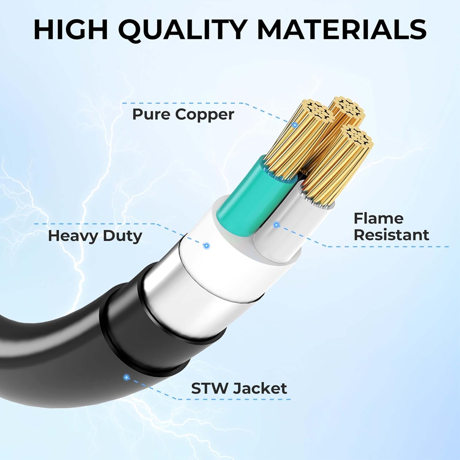 Dryer Adapter 4 Prong to 3 Prong, 4P Newer Dryer to 3P Older House, Dryer Convert Cord NEMA 10-30P Plug to 14-30R Receptacle, 220V 30 Amp 10 AWG STW Blue with Safety Ground Wire, ETL Listed